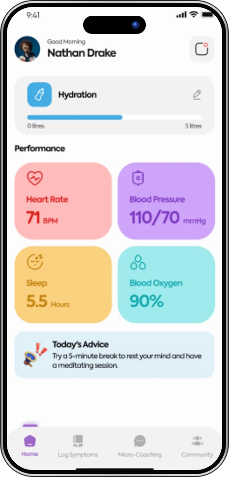 Flare Aware app screen